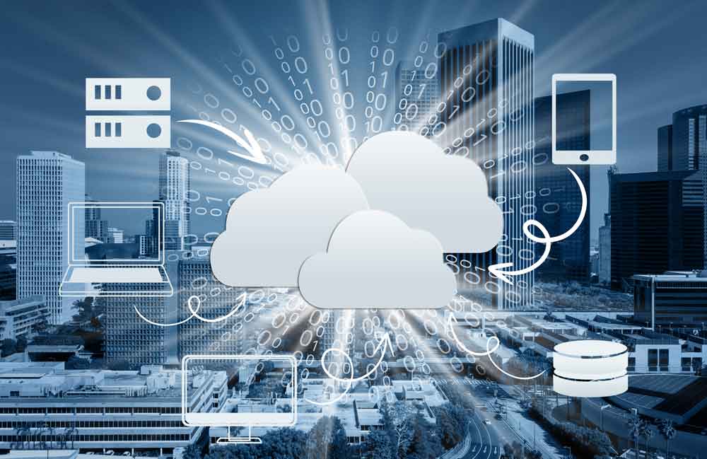 Graphics of devices connecting to a cloud in a business landscape