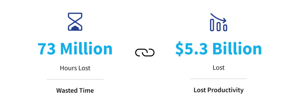 Beyond the NBN: Business Internet Solutions for Building an Always-On Office in Australia 1 Blog Infographic 1 1